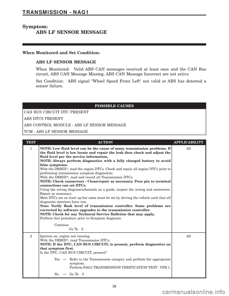 MERCEDES-BENZ SPRINTER 2006  Service Manual Symptom:
ABS LF SENSOR MESSAGE
When Monitored and Set Condition:
ABS LF SENSOR MESSAGE
When Monitored: Valid ABS CAN messages received at least once and the CAN Bus
circuit, ABS CAN Message Missing, A