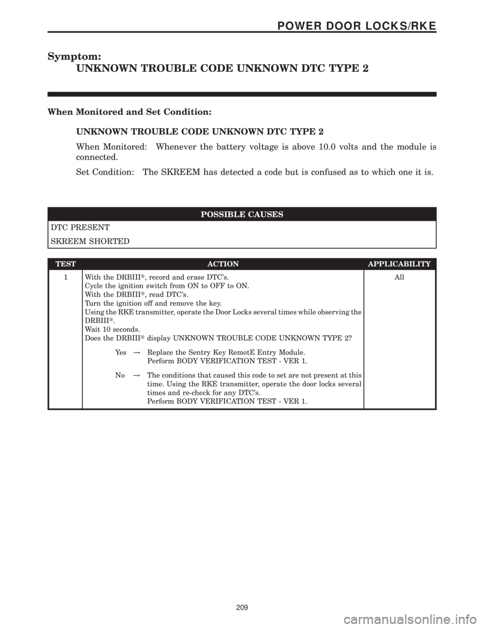 MERCEDES-BENZ SPRINTER 2006  Service Manual Symptom:
UNKNOWN TROUBLE CODE UNKNOWN DTC TYPE 2
When Monitored and Set Condition:
UNKNOWN TROUBLE CODE UNKNOWN DTC TYPE 2
When Monitored: Whenever the battery voltage is above 10.0 volts and the modu