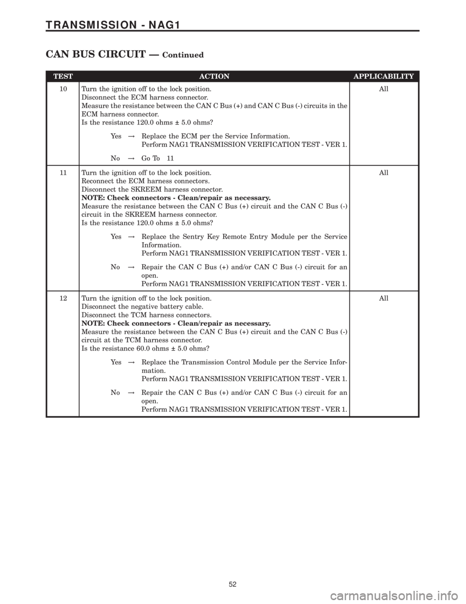 MERCEDES-BENZ SPRINTER 2006  Service Manual TEST ACTION APPLICABILITY
10 Turn the ignition off to the lock position.
Disconnect the ECM harness connector.
Measure the resistance between the CAN C Bus (+) and CAN C Bus (-) circuits in the
ECM ha