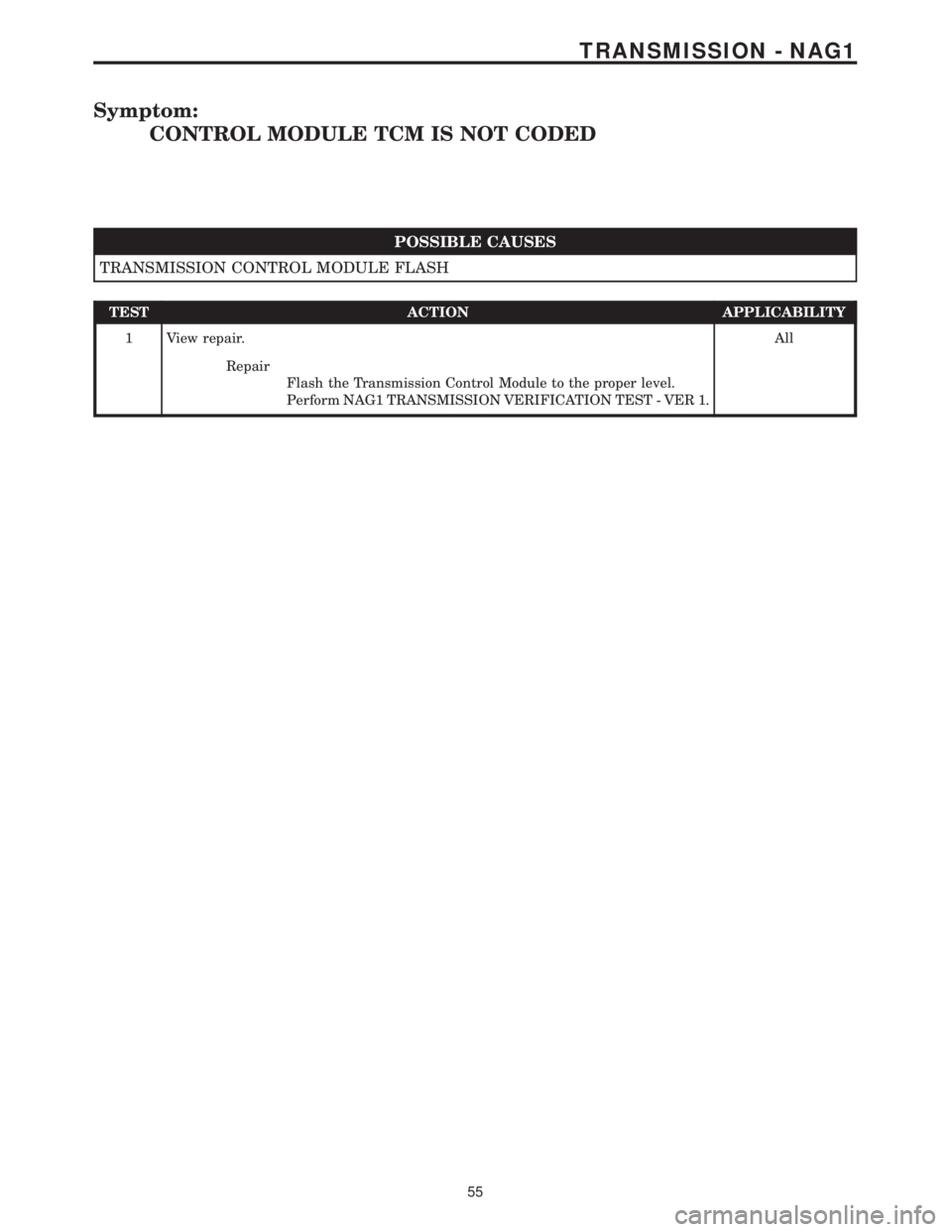 MERCEDES-BENZ SPRINTER 2006  Service Manual Symptom:
CONTROL MODULE TCM IS NOT CODED
POSSIBLE CAUSES
TRANSMISSION CONTROL MODULE FLASH
TEST ACTION APPLICABILITY
1 View repair.All
Repair
Flash the Transmission Control Module to the proper level.