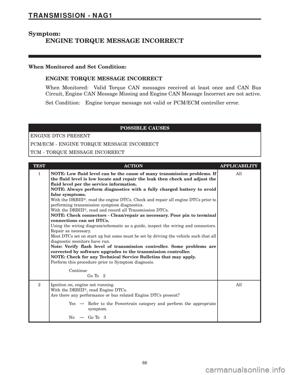 MERCEDES-BENZ SPRINTER 2006  Service Manual Symptom:
ENGINE TORQUE MESSAGE INCORRECT
When Monitored and Set Condition:
ENGINE TORQUE MESSAGE INCORRECT
When Monitored: Valid Torque CAN messages received at least once and CAN Bus
Circuit, Engine 