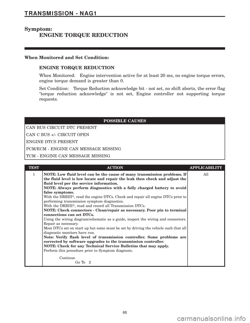 MERCEDES-BENZ SPRINTER 2006  Service Manual Symptom:
ENGINE TORQUE REDUCTION
When Monitored and Set Condition:
ENGINE TORQUE REDUCTION
When Monitored: Engine intervention active for at least 20 ms, no engine torque errors,
engine torque demand 