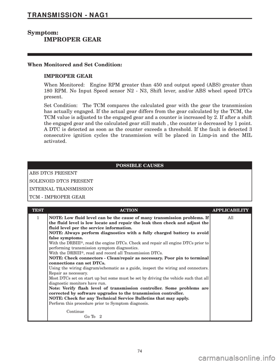 MERCEDES-BENZ SPRINTER 2006  Service Manual Symptom:
IMPROPER GEAR
When Monitored and Set Condition:
IMPROPER GEAR
When Monitored: Engine RPM greater than 450 and output speed (ABS) greater than
180 RPM. No Input Speed sensor N2 - N3, Shift lev