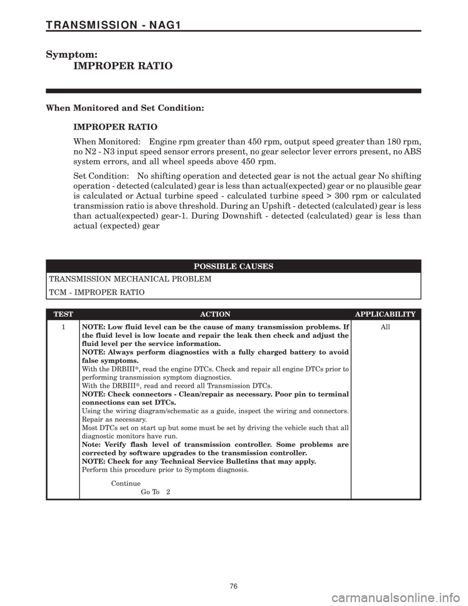 MERCEDES-BENZ SPRINTER 2006  Service Manual Symptom:
IMPROPER RATIO
When Monitored and Set Condition:
IMPROPER RATIO
When Monitored: Engine rpm greater than 450 rpm, output speed greater than 180 rpm,
no N2 - N3 input speed sensor errors presen