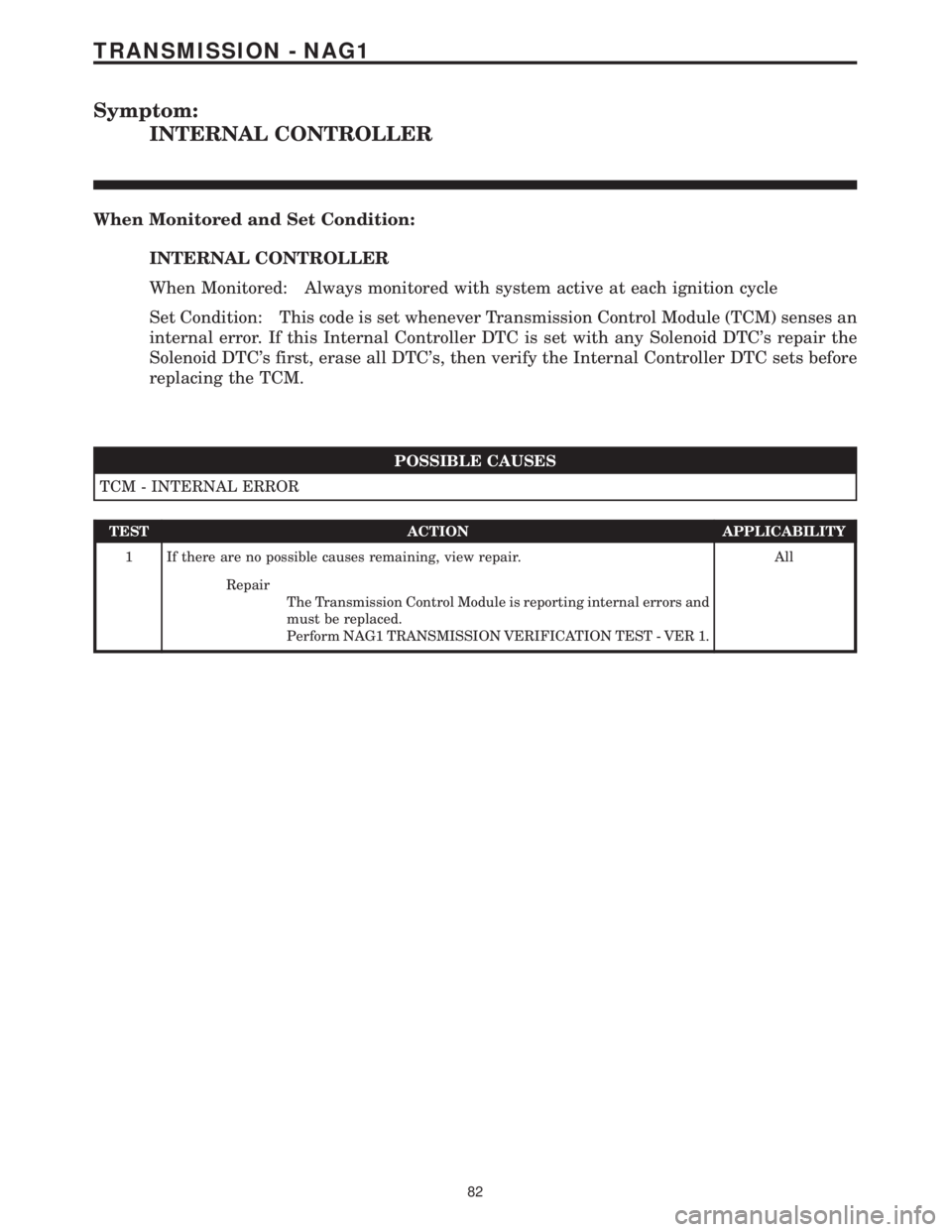 MERCEDES-BENZ SPRINTER 2006  Service Manual Symptom:
INTERNAL CONTROLLER
When Monitored and Set Condition:
INTERNAL CONTROLLER
When Monitored: Always monitored with system active at each ignition cycle
Set Condition: This code is set whenever T