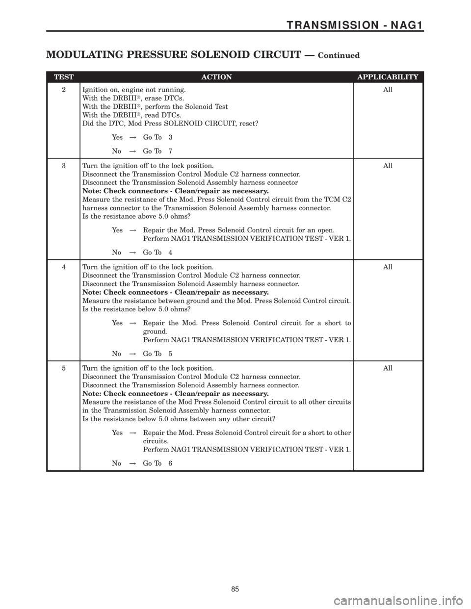 MERCEDES-BENZ SPRINTER 2006  Service Manual TEST ACTION APPLICABILITY
2 Ignition on, engine not running.
With the DRBIIIt, erase DTCs.
With the DRBIIIt, perform the Solenoid Test
With the DRBIIIt, read DTCs.
Did the DTC, Mod Press SOLENOID CIRC