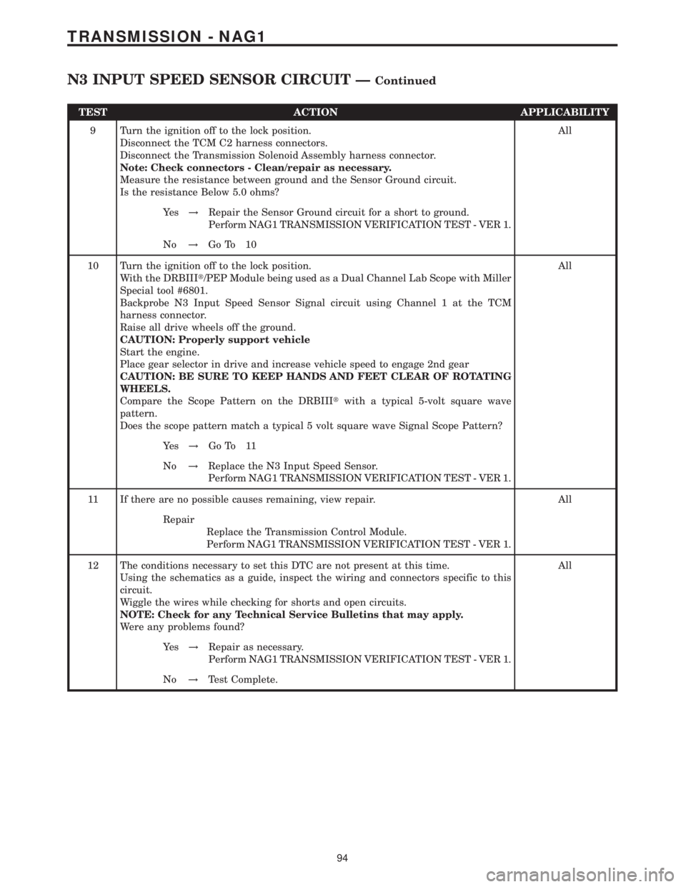 MERCEDES-BENZ SPRINTER 2006  Service Manual TEST ACTION APPLICABILITY
9 Turn the ignition off to the lock position.
Disconnect the TCM C2 harness connectors.
Disconnect the Transmission Solenoid Assembly harness connector.
Note: Check connector