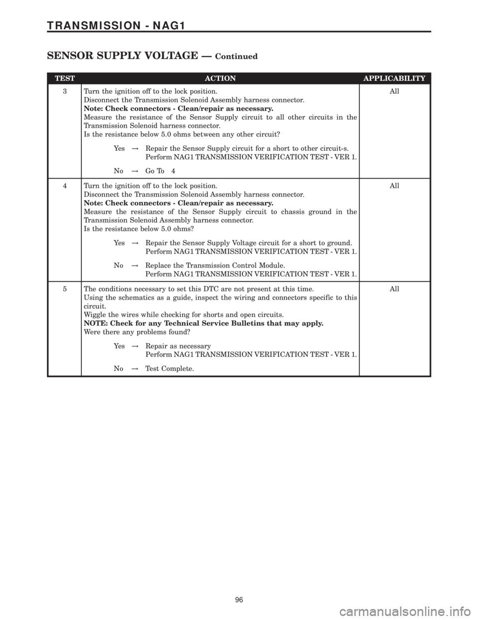 MERCEDES-BENZ SPRINTER 2006  Service Manual TEST ACTION APPLICABILITY
3 Turn the ignition off to the lock position.
Disconnect the Transmission Solenoid Assembly harness connector.
Note: Check connectors - Clean/repair as necessary.
Measure the