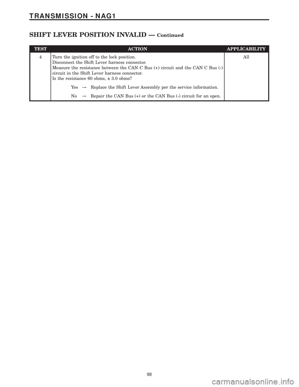 MERCEDES-BENZ SPRINTER 2006  Service Manual TEST ACTION APPLICABILITY
4 Turn the ignition off to the lock position.
Disconnect the Shift Lever harness connector.
Measure the resistance between the CAN C Bus (+) circuit and the CAN C Bus (-)
cir