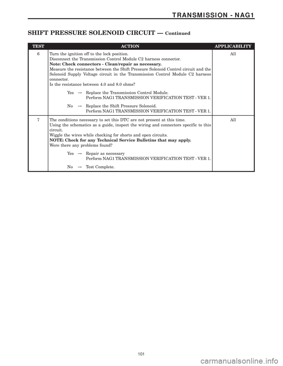 MERCEDES-BENZ SPRINTER 2006  Service Manual TEST ACTION APPLICABILITY
6 Turn the ignition off to the lock position.
Disconnect the Transmission Control Module C2 harness connector.
Note: Check connectors - Clean/repair as necessary.
Measure the