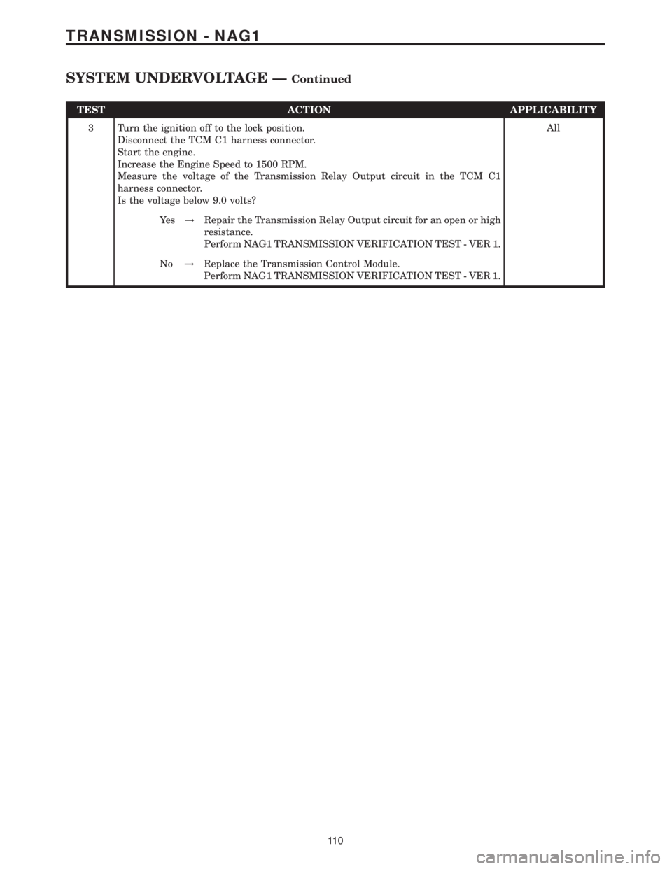 MERCEDES-BENZ SPRINTER 2006  Service Manual TEST ACTION APPLICABILITY
3 Turn the ignition off to the lock position.
Disconnect the TCM C1 harness connector.
Start the engine.
Increase the Engine Speed to 1500 RPM.
Measure the voltage of the Tra