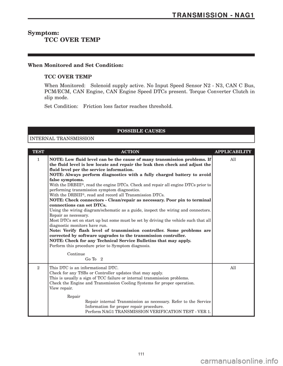 MERCEDES-BENZ SPRINTER 2006  Service Manual Symptom:
TCC OVER TEMP
When Monitored and Set Condition:
TCC OVER TEMP
When Monitored: Solenoid supply active. No Input Speed Sensor N2 - N3, CAN C Bus,
PCM/ECM, CAN Engine, CAN Engine Speed DTCs pres
