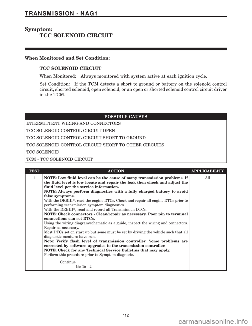 MERCEDES-BENZ SPRINTER 2006  Service Manual Symptom:
TCC SOLENOID CIRCUIT
When Monitored and Set Condition:
TCC SOLENOID CIRCUIT
When Monitored: Always monitored with system active at each ignition cycle.
Set Condition: If the TCM detects a sho