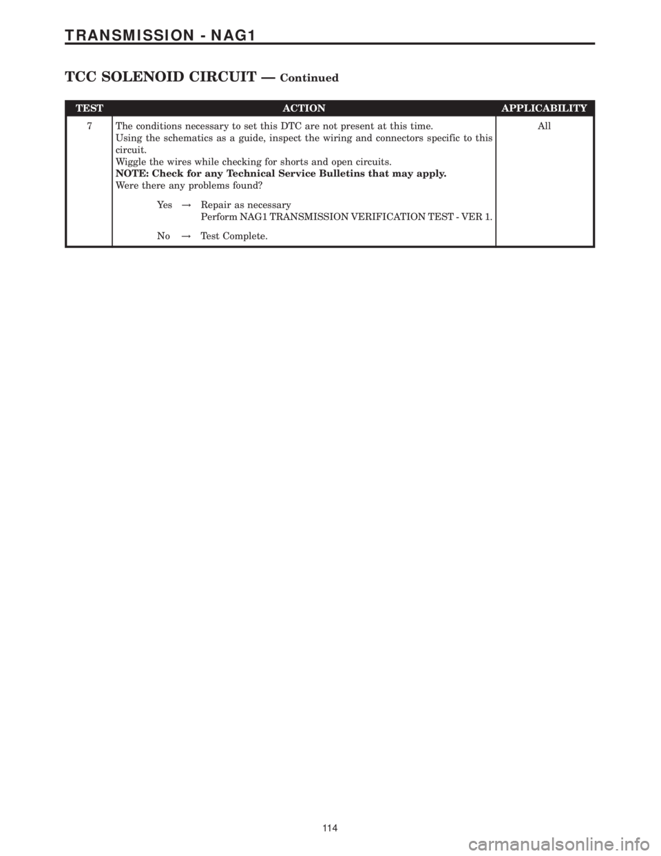 MERCEDES-BENZ SPRINTER 2006  Service Manual TEST ACTION APPLICABILITY
7 The conditions necessary to set this DTC are not present at this time.
Using the schematics as a guide, inspect the wiring and connectors specific to this
circuit.
Wiggle t