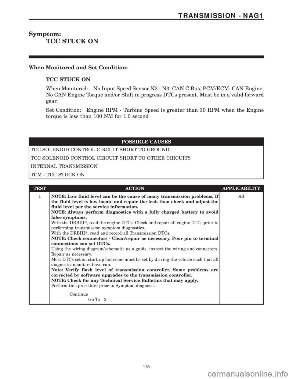 MERCEDES-BENZ SPRINTER 2006  Service Manual Symptom:
TCC STUCK ON
When Monitored and Set Condition:
TCC STUCK ON
When Monitored: No Input Speed Sensor N2 - N3, CAN C Bus, PCM/ECM, CAN Engine,
No CAN Engine Torque and/or Shift in progress DTCs p