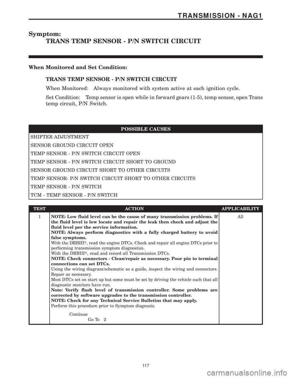 MERCEDES-BENZ SPRINTER 2006  Service Manual Symptom:
TRANS TEMP SENSOR - P/N SWITCH CIRCUIT
When Monitored and Set Condition:
TRANS TEMP SENSOR - P/N SWITCH CIRCUIT
When Monitored: Always monitored with system active at each ignition cycle.
Set
