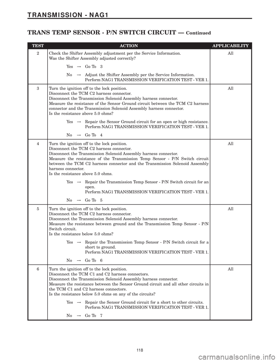 MERCEDES-BENZ SPRINTER 2006  Service Manual TEST ACTION APPLICABILITY
2 Check the Shifter Assembly adjustment per the Service Information.
Was the Shifter Assembly adjusted correctly?All
Ye s!Go To 3
No!Adjust the Shifter Assembly per the Servi