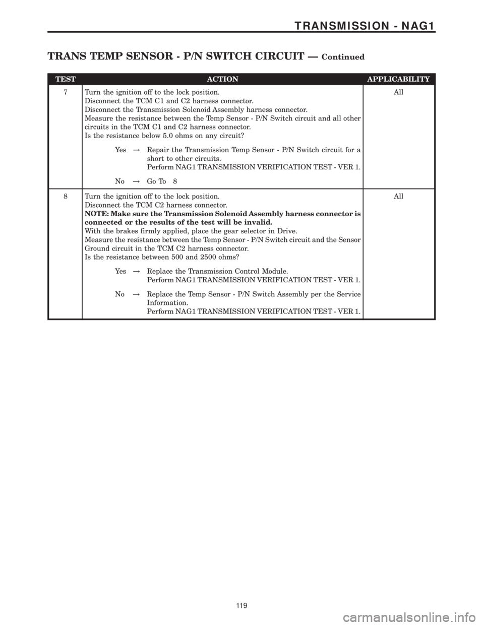 MERCEDES-BENZ SPRINTER 2006  Service Manual TEST ACTION APPLICABILITY
7 Turn the ignition off to the lock position.
Disconnect the TCM C1 and C2 harness connector.
Disconnect the Transmission Solenoid Assembly harness connector.
Measure the res
