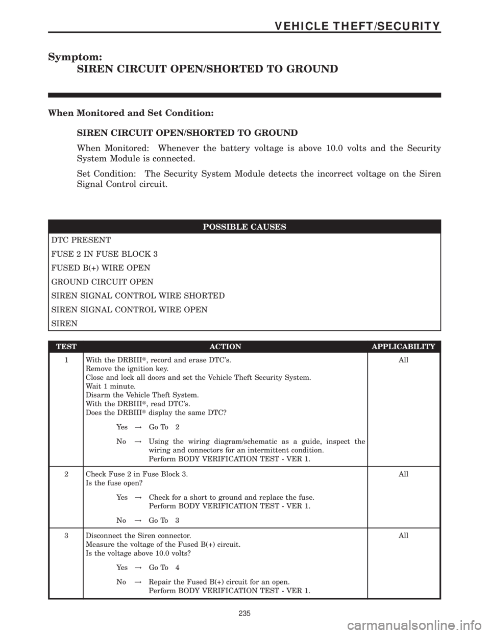 MERCEDES-BENZ SPRINTER 2006  Service Manual Symptom:
SIREN CIRCUIT OPEN/SHORTED TO GROUND
When Monitored and Set Condition:
SIREN CIRCUIT OPEN/SHORTED TO GROUND
When Monitored: Whenever the battery voltage is above 10.0 volts and the Security
S