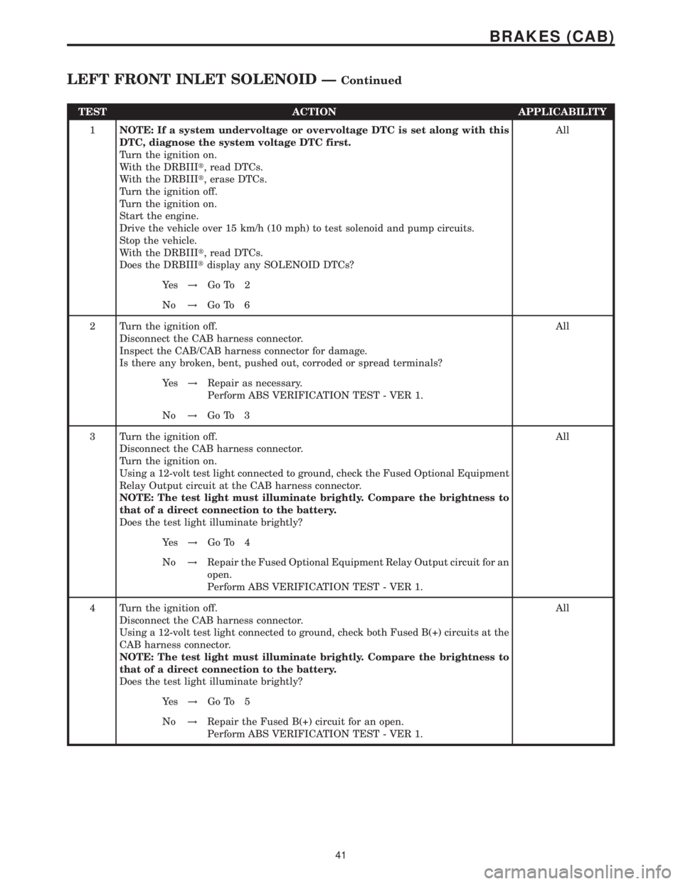 MERCEDES-BENZ SPRINTER 2006  Service Manual TEST ACTION APPLICABILITY
1NOTE: If a system undervoltage or overvoltage DTC is set along with this
DTC, diagnose the system voltage DTC first.
Turn the ignition on.
With the DRBIIIt, read DTCs.
With 