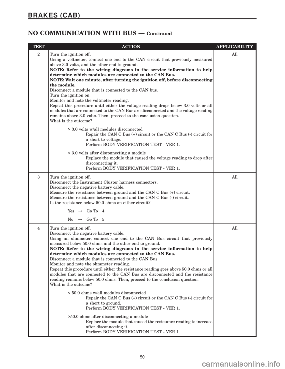 MERCEDES-BENZ SPRINTER 2006  Service Manual TEST ACTION APPLICABILITY
2 Turn the ignition off.
Using a voltmeter, connect one end to the CAN circuit that previously measured
above 3.0 volts, and the other end to ground.
NOTE: Refer to the wirin