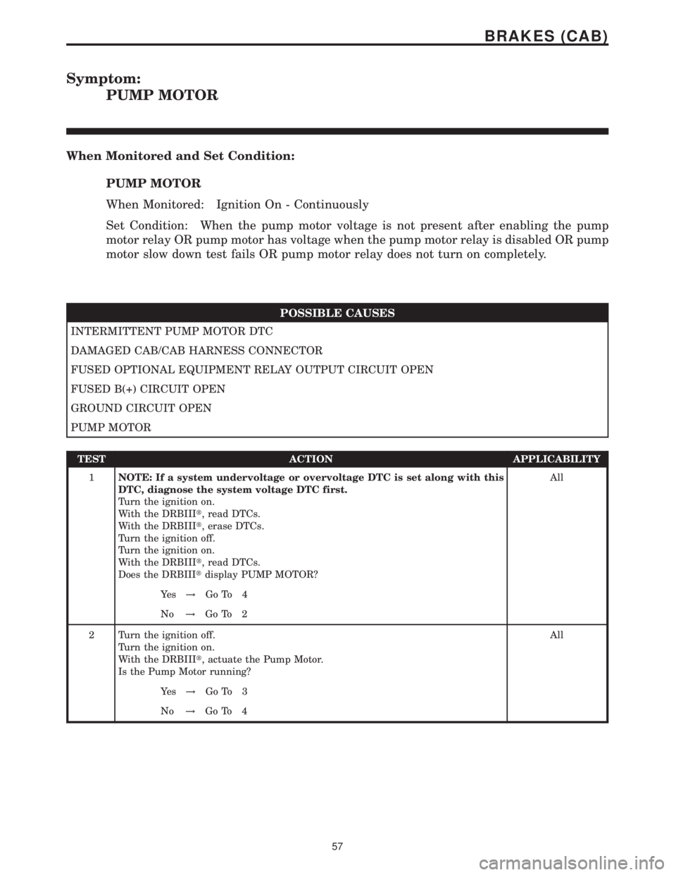 MERCEDES-BENZ SPRINTER 2006  Service Manual Symptom:
PUMP MOTOR
When Monitored and Set Condition:
PUMP MOTOR
When Monitored: Ignition On - Continuously
Set Condition: When the pump motor voltage is not present after enabling the pump
motor rela