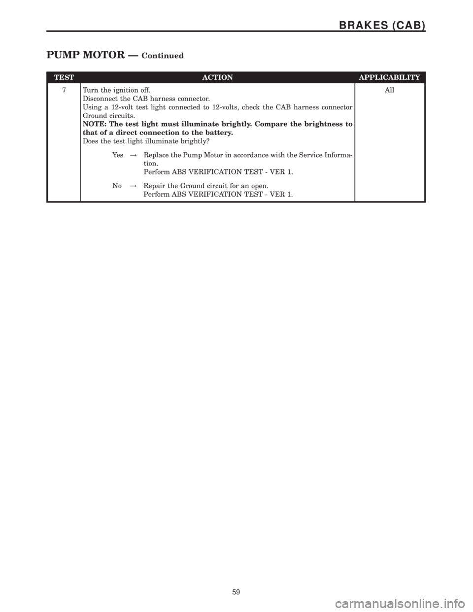 MERCEDES-BENZ SPRINTER 2006  Service Manual TEST ACTION APPLICABILITY
7 Turn the ignition off.
Disconnect the CAB harness connector.
Using a 12-volt test light connected to 12-volts, check the CAB harness connector
Ground circuits.
NOTE: The te