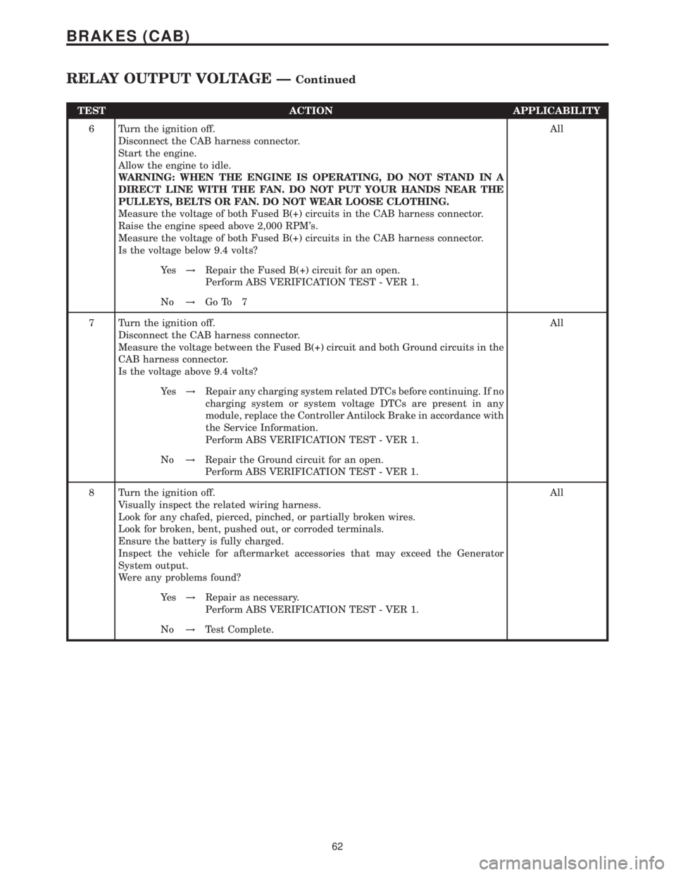 MERCEDES-BENZ SPRINTER 2006  Service Manual TEST ACTION APPLICABILITY
6 Turn the ignition off.
Disconnect the CAB harness connector.
Start the engine.
Allow the engine to idle.
WARNING: WHEN THE ENGINE IS OPERATING, DO NOT STAND IN A
DIRECT LIN