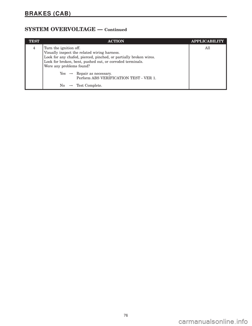 MERCEDES-BENZ SPRINTER 2006  Service Manual TEST ACTION APPLICABILITY
4 Turn the ignition off.
Visually inspect the related wiring harness.
Look for any chafed, pierced, pinched, or partially broken wires.
Look for broken, bent, pushed out, or 