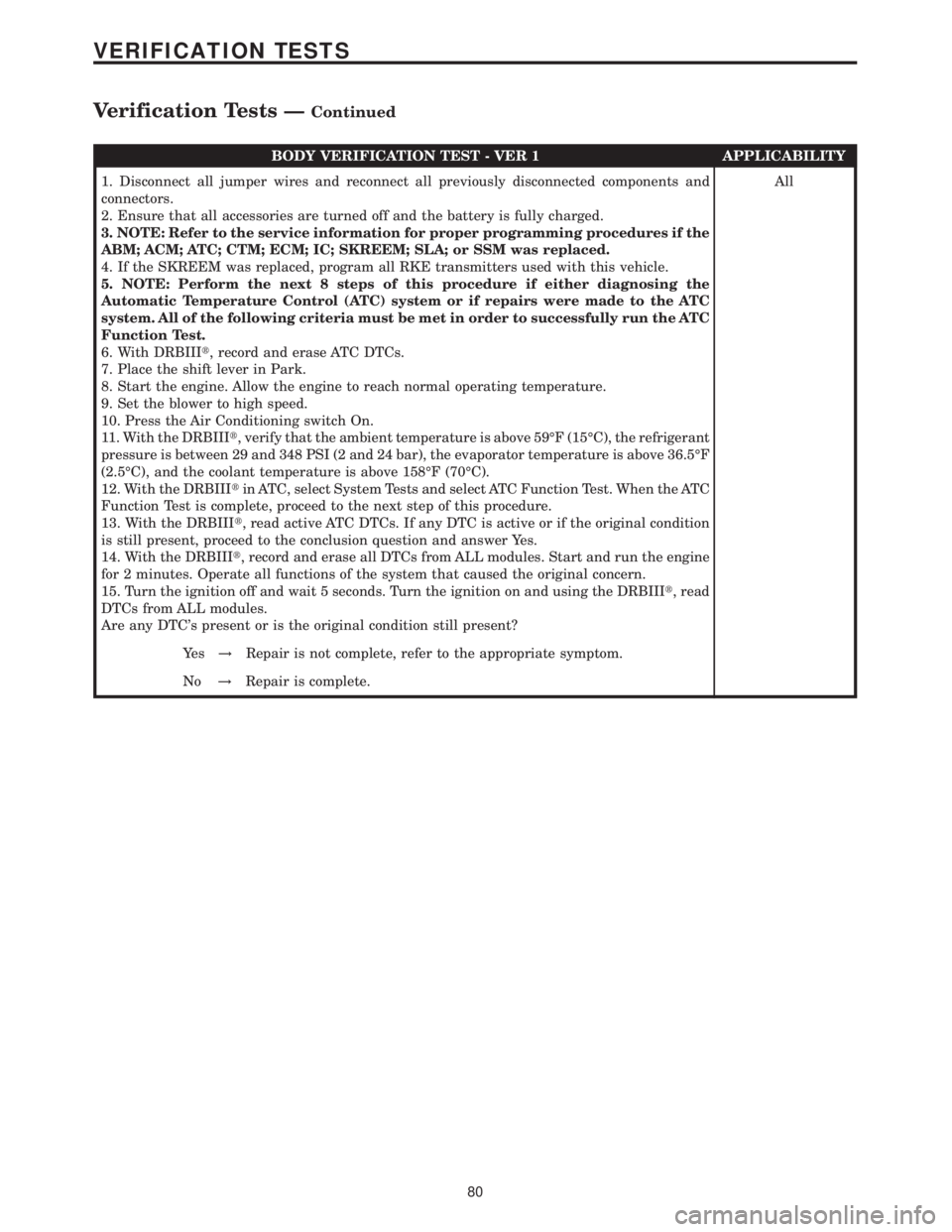 MERCEDES-BENZ SPRINTER 2006  Service Manual BODY VERIFICATION TEST - VER 1 APPLICABILITY
1. Disconnect all jumper wires and reconnect all previously disconnected components and
connectors.
2. Ensure that all accessories are turned off and the b