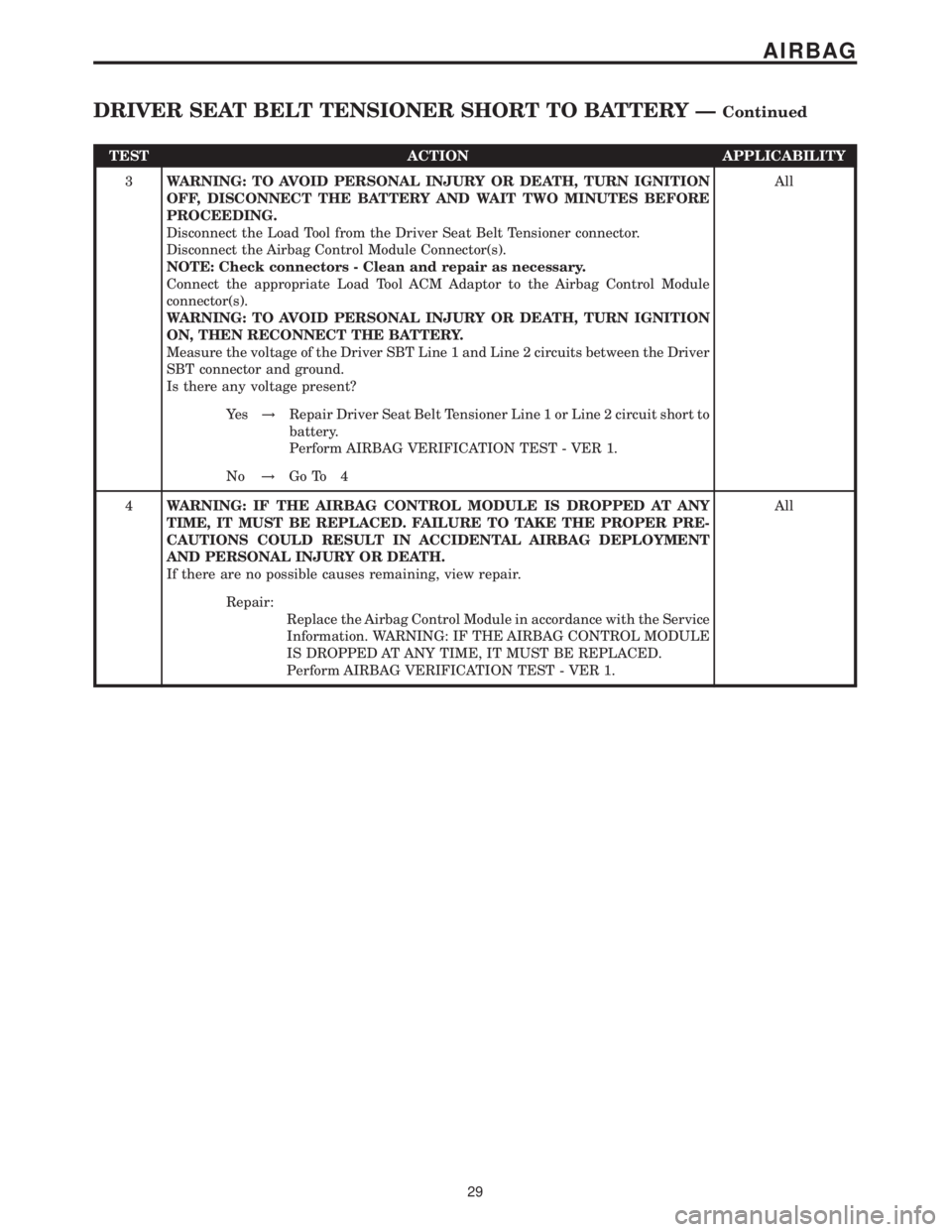 MERCEDES-BENZ SPRINTER 2006 Service Manual TEST ACTION APPLICABILITY
3WARNING: TO AVOID PERSONAL INJURY OR DEATH, TURN IGNITION
OFF, DISCONNECT THE BATTERY AND WAIT TWO MINUTES BEFORE
PROCEEDING.
Disconnect the Load Tool from the Driver Seat B MERCEDES-BENZ SPRINTER 2006 Service Manual TEST ACTION APPLICABILITY
3WARNING: TO AVOID PERSONAL INJURY OR DEATH, TURN IGNITION
OFF, DISCONNECT THE BATTERY AND WAIT TWO MINUTES BEFORE
PROCEEDING.
Disconnect the Load Tool from the Driver Seat B