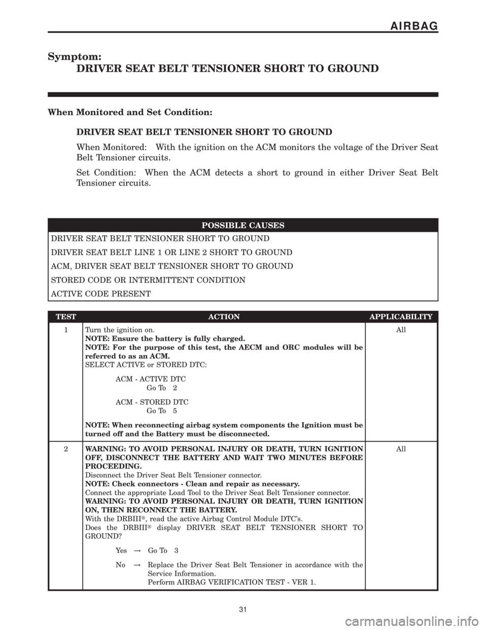 MERCEDES-BENZ SPRINTER 2006 Service Manual Symptom:
DRIVER SEAT BELT TENSIONER SHORT TO GROUND
When Monitored and Set Condition:
DRIVER SEAT BELT TENSIONER SHORT TO GROUND
When Monitored: With the ignition on the ACM monitors the voltage of th MERCEDES-BENZ SPRINTER 2006 Service Manual Symptom:
DRIVER SEAT BELT TENSIONER SHORT TO GROUND
When Monitored and Set Condition:
DRIVER SEAT BELT TENSIONER SHORT TO GROUND
When Monitored: With the ignition on the ACM monitors the voltage of th