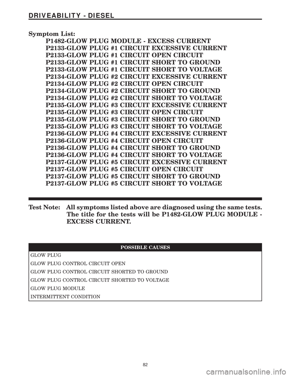 MERCEDES-BENZ SPRINTER 2006  Service Manual Symptom List:
P1482-GLOW PLUG MODULE - EXCESS CURRENT
P2133-GLOW PLUG #1 CIRCUIT EXCESSIVE CURRENT
P2133-GLOW PLUG #1 CIRCUIT OPEN CIRCUIT
P2133-GLOW PLUG #1 CIRCUIT SHORT TO GROUND
P2133-GLOW PLUG #1