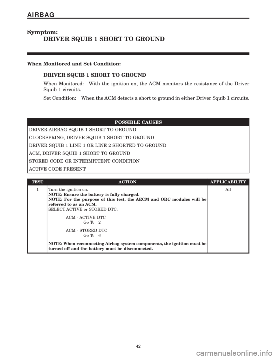 MERCEDES-BENZ SPRINTER 2006  Service Manual Symptom:
DRIVER SQUIB 1 SHORT TO GROUND
When Monitored and Set Condition:
DRIVER SQUIB 1 SHORT TO GROUND
When Monitored: With the ignition on, the ACM monitors the resistance of the Driver
Squib 1 cir