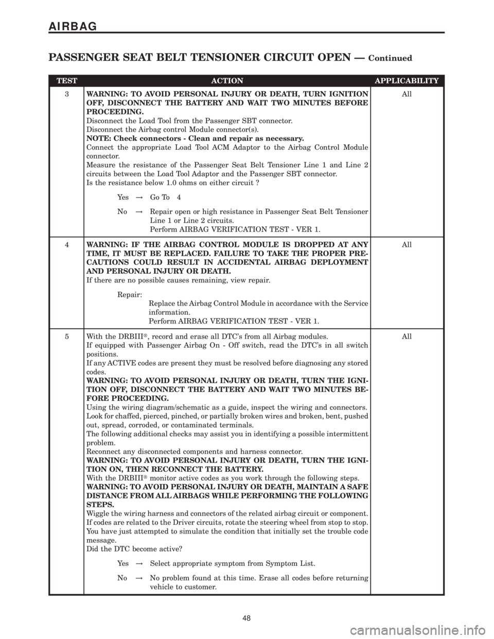 MERCEDES-BENZ SPRINTER 2006  Service Manual TEST ACTION APPLICABILITY
3WARNING: TO AVOID PERSONAL INJURY OR DEATH, TURN IGNITION
OFF, DISCONNECT THE BATTERY AND WAIT TWO MINUTES BEFORE
PROCEEDING.
Disconnect the Load Tool from the Passenger SBT