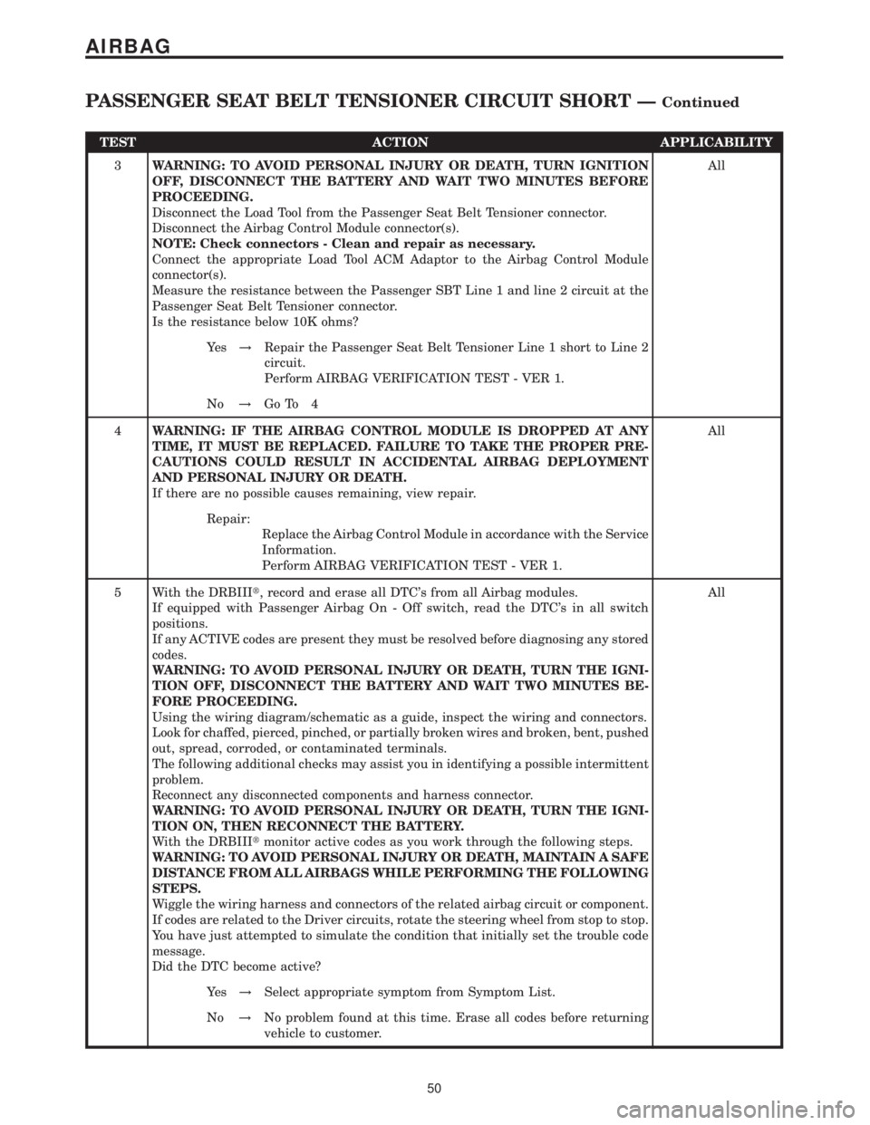 MERCEDES-BENZ SPRINTER 2006  Service Manual TEST ACTION APPLICABILITY
3WARNING: TO AVOID PERSONAL INJURY OR DEATH, TURN IGNITION
OFF, DISCONNECT THE BATTERY AND WAIT TWO MINUTES BEFORE
PROCEEDING.
Disconnect the Load Tool from the Passenger Sea