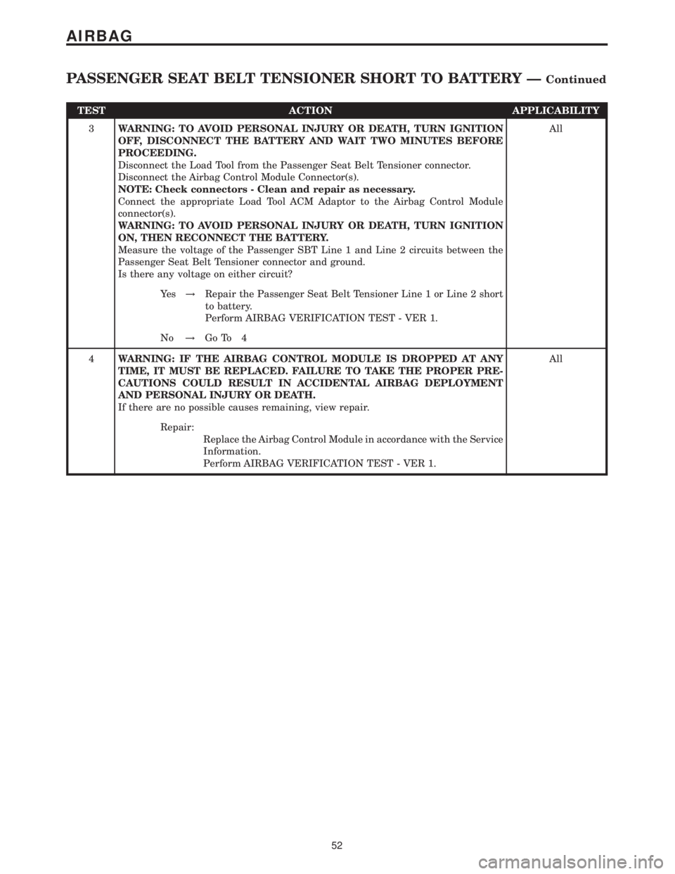 MERCEDES-BENZ SPRINTER 2006  Service Manual TEST ACTION APPLICABILITY
3WARNING: TO AVOID PERSONAL INJURY OR DEATH, TURN IGNITION
OFF, DISCONNECT THE BATTERY AND WAIT TWO MINUTES BEFORE
PROCEEDING.
Disconnect the Load Tool from the Passenger Sea