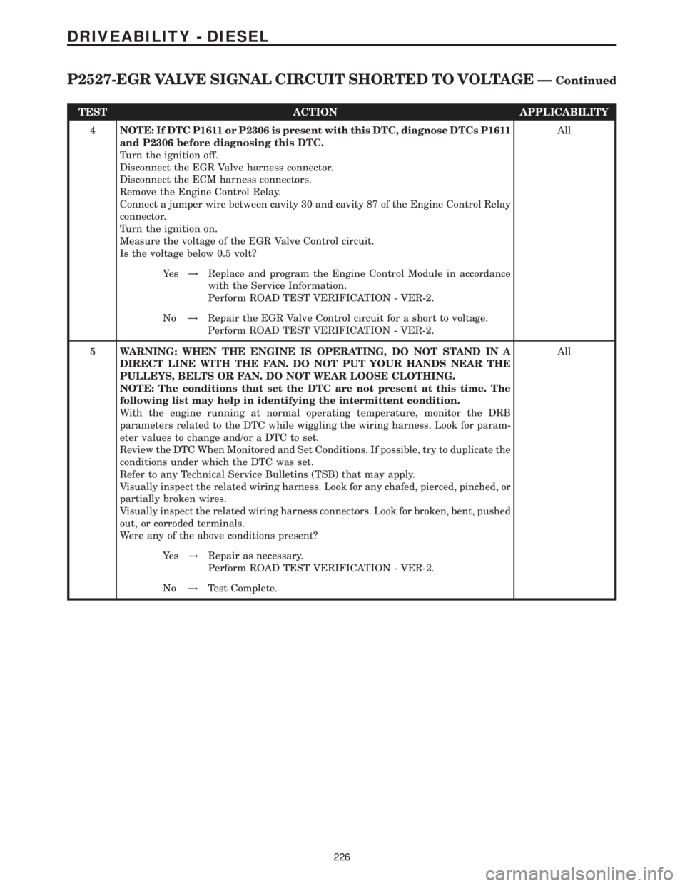 MERCEDES-BENZ SPRINTER 2006  Service Manual TEST ACTION APPLICABILITY
4NOTE: If DTC P1611 or P2306 is present with this DTC, diagnose DTCs P1611
and P2306 before diagnosing this DTC.
Turn the ignition off.
Disconnect the EGR Valve harness conne