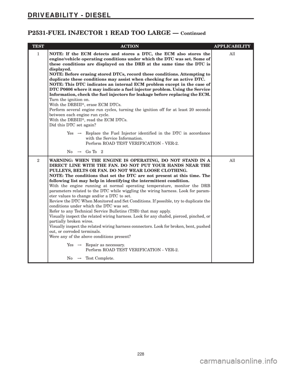 MERCEDES-BENZ SPRINTER 2006  Service Manual TEST ACTION APPLICABILITY
1NOTE: If the ECM detects and stores a DTC, the ECM also stores the
engine/vehicle operating conditions under which the DTC was set. Some of
these conditions are displayed on