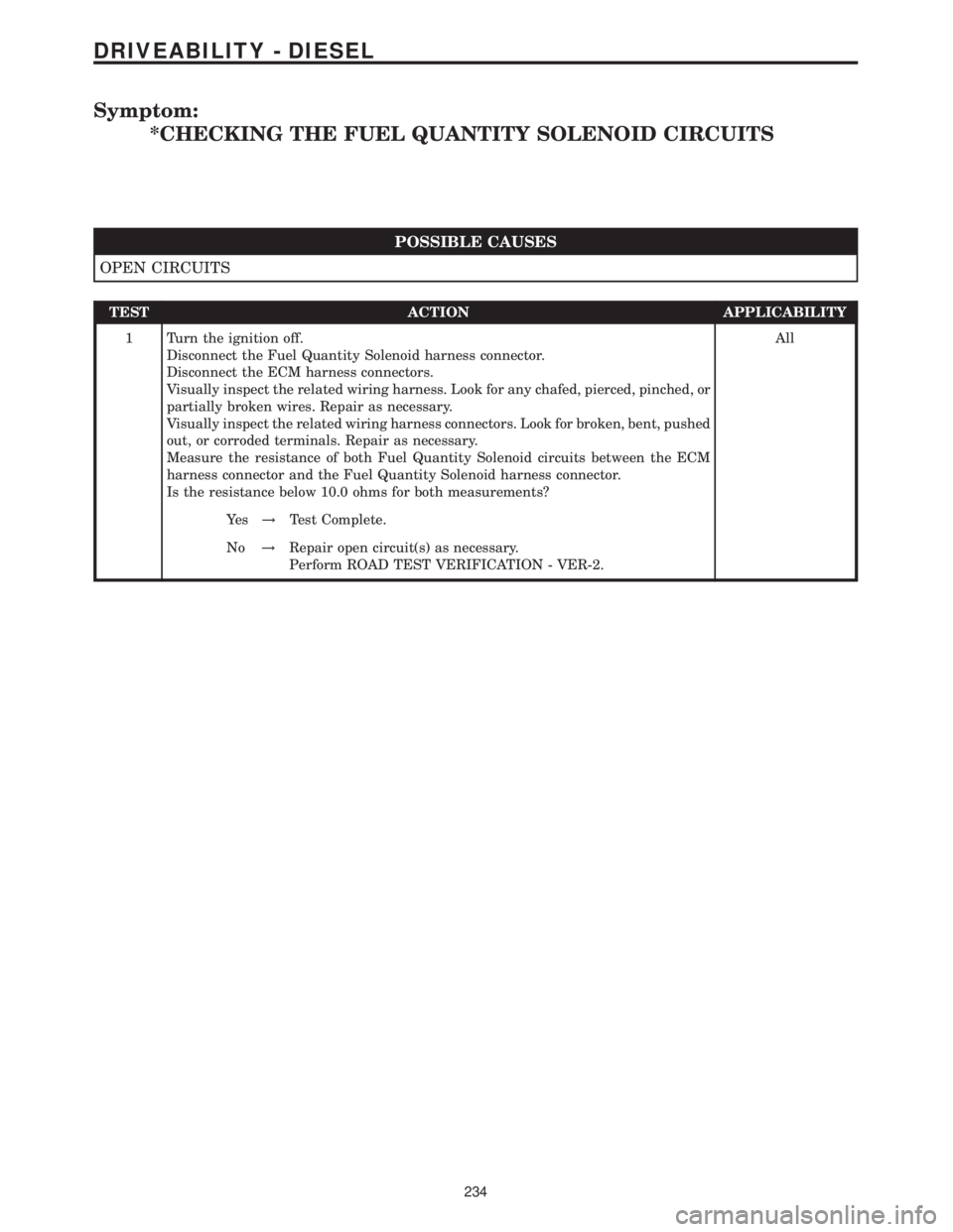 MERCEDES-BENZ SPRINTER 2006  Service Manual Symptom:
*CHECKING THE FUEL QUANTITY SOLENOID CIRCUITS
POSSIBLE CAUSES
OPEN CIRCUITS
TEST ACTION APPLICABILITY
1 Turn the ignition off.
Disconnect the Fuel Quantity Solenoid harness connector.
Disconn