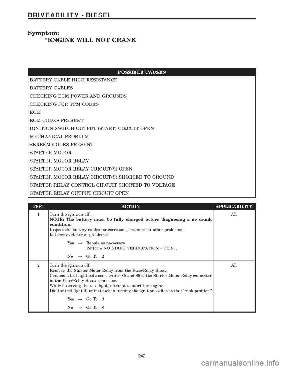 MERCEDES-BENZ SPRINTER 2006  Service Manual Symptom:
*ENGINE WILL NOT CRANK
POSSIBLE CAUSES
BATTERY CABLE HIGH RESISTANCE
BATTERY CABLES
CHECKING ECM POWER AND GROUNDS
CHECKING FOR TCM CODES
ECM
ECM CODES PRESENT
IGNITION SWITCH OUTPUT (START) 