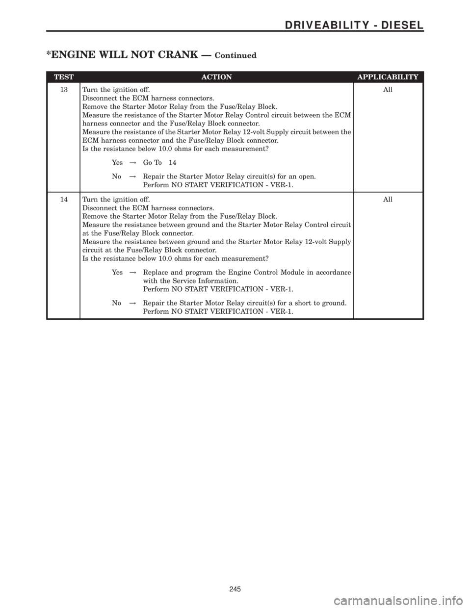 MERCEDES-BENZ SPRINTER 2006  Service Manual TEST ACTION APPLICABILITY
13 Turn the ignition off.
Disconnect the ECM harness connectors.
Remove the Starter Motor Relay from the Fuse/Relay Block.
Measure the resistance of the Starter Motor Relay C