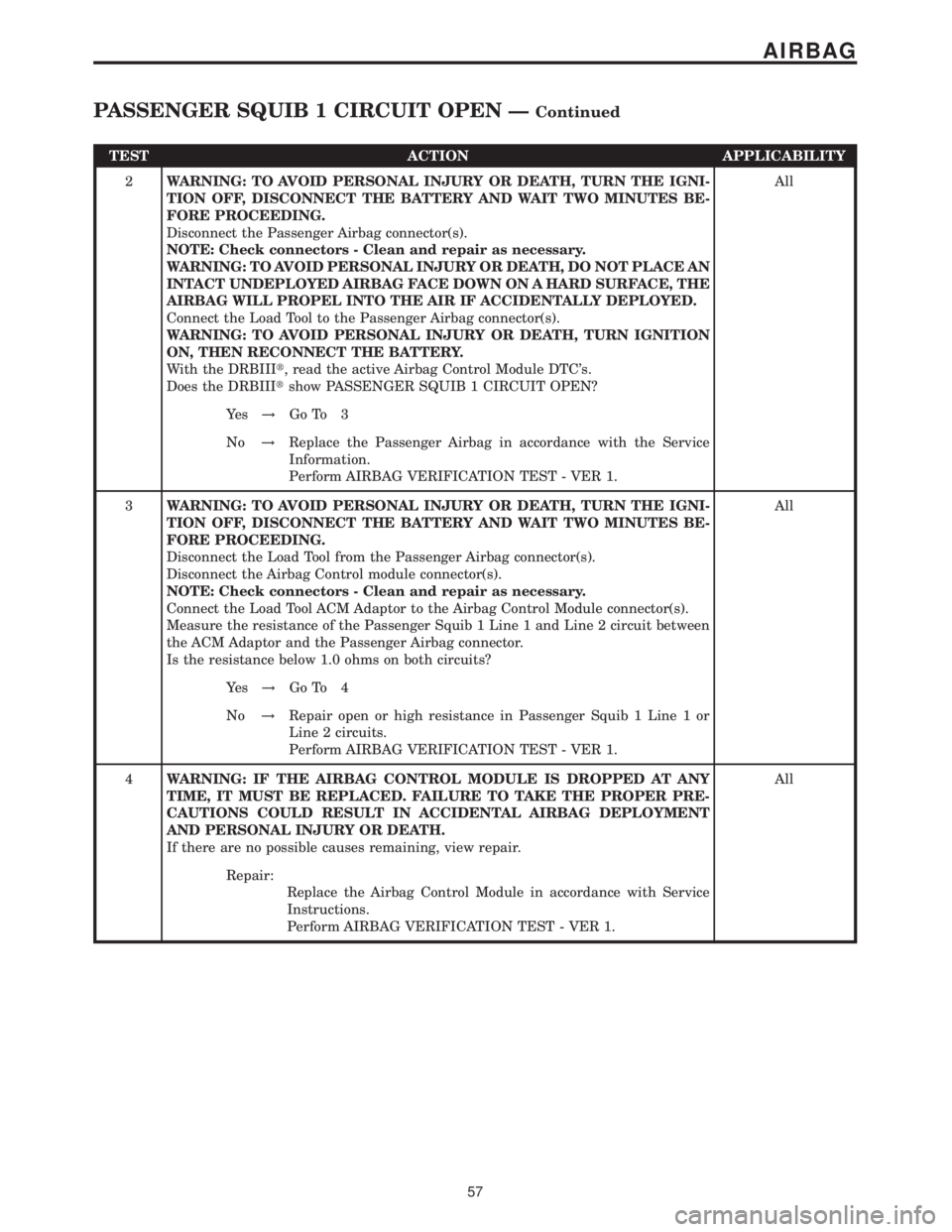 MERCEDES-BENZ SPRINTER 2006  Service Manual TEST ACTION APPLICABILITY
2WARNING: TO AVOID PERSONAL INJURY OR DEATH, TURN THE IGNI-
TION OFF, DISCONNECT THE BATTERY AND WAIT TWO MINUTES BE-
FORE PROCEEDING.
Disconnect the Passenger Airbag connect