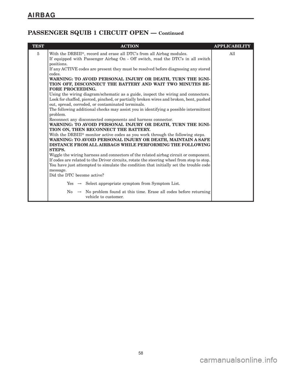 MERCEDES-BENZ SPRINTER 2006  Service Manual TEST ACTION APPLICABILITY
5 With the DRBIIIt, record and erase all DTCs from all Airbag modules.
If equipped with Passenger Airbag On - Off switch, read the DTCs in all switch
positions.
If any ACTI