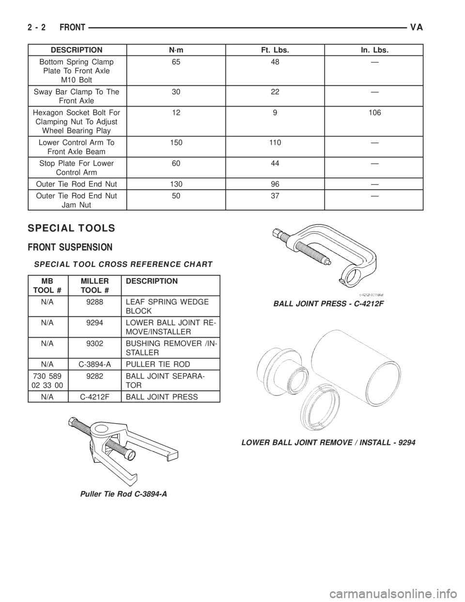 MERCEDES-BENZ SPRINTER 2006  Service Manual DESCRIPTION N´m Ft. Lbs. In. Lbs.
Bottom Spring Clamp
Plate To Front Axle
M10 Bolt65 48 Ð
Sway Bar Clamp To The
Front Axle30 22 Ð
Hexagon Socket Bolt For
Clamping Nut To Adjust
Wheel Bearing Play12