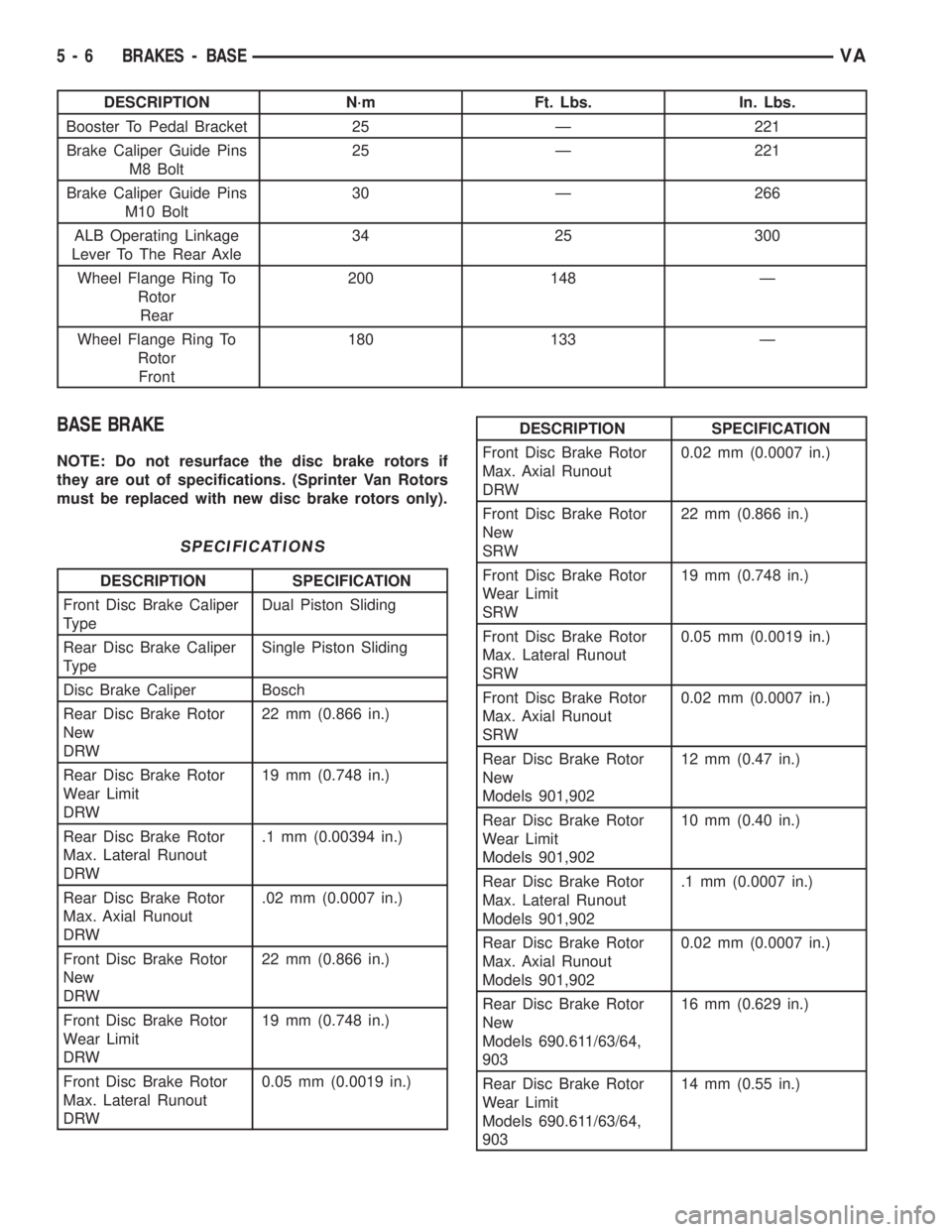 MERCEDES-BENZ SPRINTER 2006  Service Manual DESCRIPTION N´m Ft. Lbs. In. Lbs.
Booster To Pedal Bracket 25 Ð 221
Brake Caliper Guide Pins
M8 Bolt25 Ð 221
Brake Caliper Guide Pins
M10 Bolt30 Ð 266
ALB Operating Linkage
Lever To The Rear Axle3