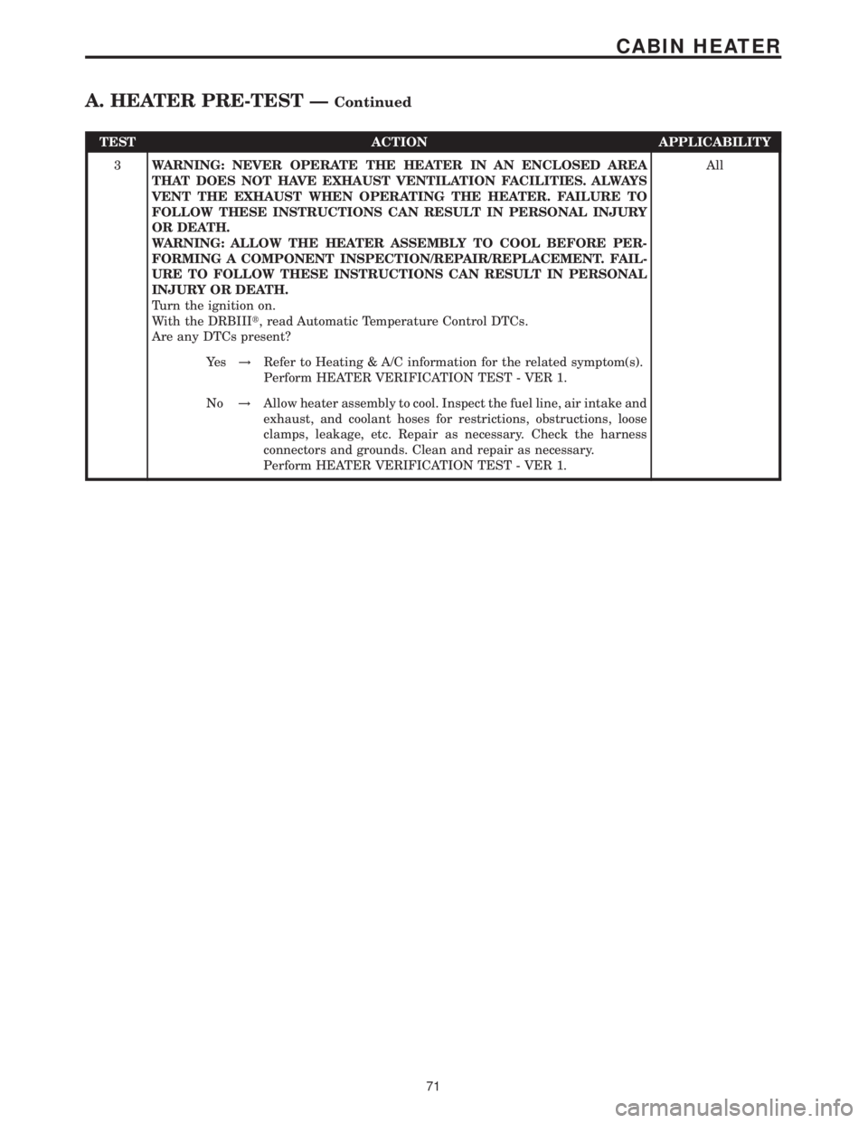 MERCEDES-BENZ SPRINTER 2006  Service Manual TEST ACTION APPLICABILITY
3WARNING: NEVER OPERATE THE HEATER IN AN ENCLOSED AREA
THAT DOES NOT HAVE EXHAUST VENTILATION FACILITIES. ALWAYS
VENT THE EXHAUST WHEN OPERATING THE HEATER. FAILURE TO
FOLLOW
