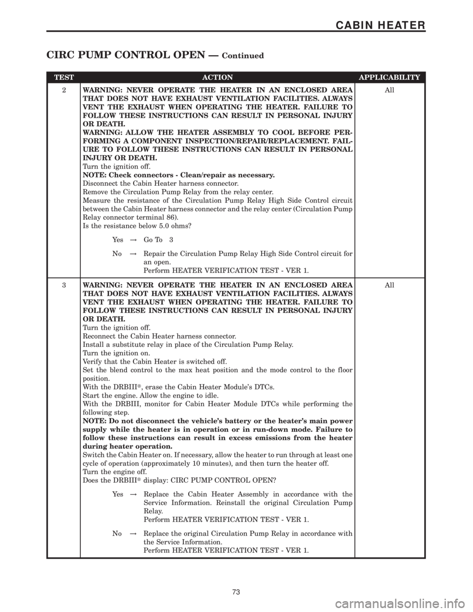 MERCEDES-BENZ SPRINTER 2006  Service Manual TEST ACTION APPLICABILITY
2WARNING: NEVER OPERATE THE HEATER IN AN ENCLOSED AREA
THAT DOES NOT HAVE EXHAUST VENTILATION FACILITIES. ALWAYS
VENT THE EXHAUST WHEN OPERATING THE HEATER. FAILURE TO
FOLLOW