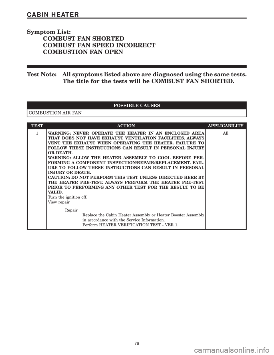 MERCEDES-BENZ SPRINTER 2006  Service Manual Symptom List:
COMBUST FAN SHORTED
COMBUST FAN SPEED INCORRECT
COMBUSTION FAN OPEN
Test Note: All symptoms listed above are diagnosed using the same tests.
The title for the tests will be COMBUST FAN S