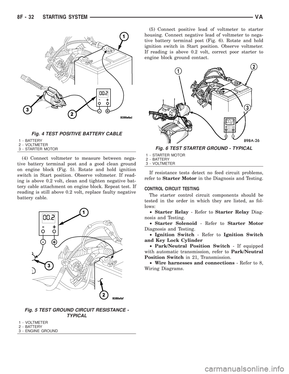 MERCEDES-BENZ SPRINTER 2006  Service Manual (4) Connect voltmeter to measure between nega-
tive battery terminal post and a good clean ground
on engine block (Fig. 5). Rotate and hold ignition
switch in Start position. Observe voltmeter. If rea